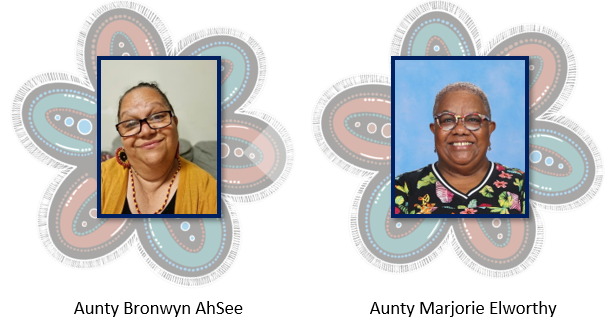 Aunties.png